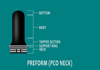 PCO neck PET Preform with its parts labelled