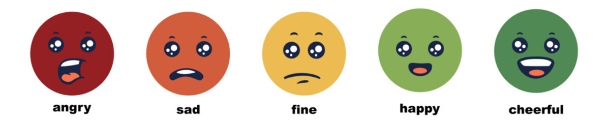 Cartoon emoji faces displaying angry, sad, fine, happy, and cheerful expressions.