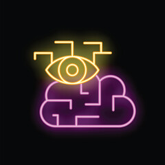 Neon sign of an eye watching a human brain, representing the concepts of artificial intelligence and machine learning