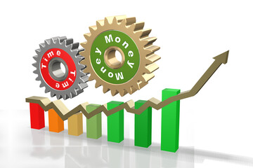 3d Zahnräder mit Time und Money über einem Balkendiagramm mit Pfeil in positiver Richtung mit Aufwärtstrend, freigestellt auf transparenten Hintergrund