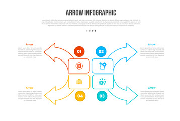 Arrow base shape infographics template diagram with quadrant structure with curve round arrow spreading with 4 point step creative simple flat outline