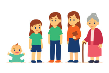  girl’s life stages 