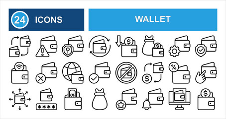 Minimalist wallet line icon set with editable stroke, showing key features like transfer, expense, security, interest, global use, management, money, alerts, and shopping in clean thin linear style.