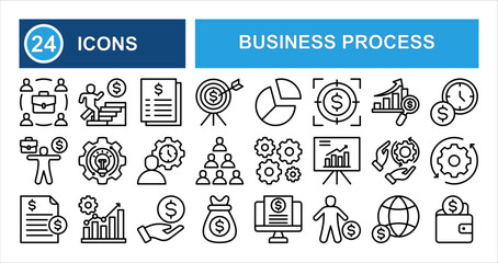 Minimalist business process line icon set with editable stroke, showcasing interaction, target, e-wallet, thinking, time, online payment, idea, strategy, progress, and rotation in thin linear style.