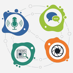 Obraz premium Content Creation A Multi-Media Approach