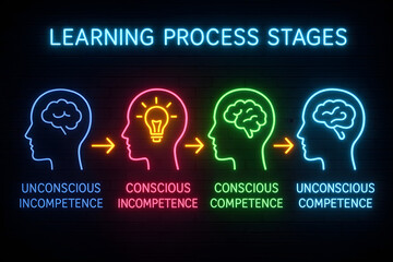 Neon Learning Stages Showing Educational Development and Knowledge Acquisition for Teaching Resources
