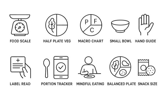 Healthy eating icons: food scale, macro chart, mindful eating, balanced plate