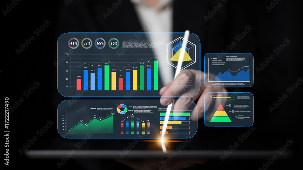 Aufkleber a business intelligence dashboard for data analysis and performance reporting. a concept of data vis
