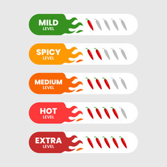 Set of spicy level label set collection with fire flames, red Chili Peppers Fire Flames icon. Mild level, hot, spicy, extra, medium with yellow, orange, and green color. Extra chili badge. Spicy logo.