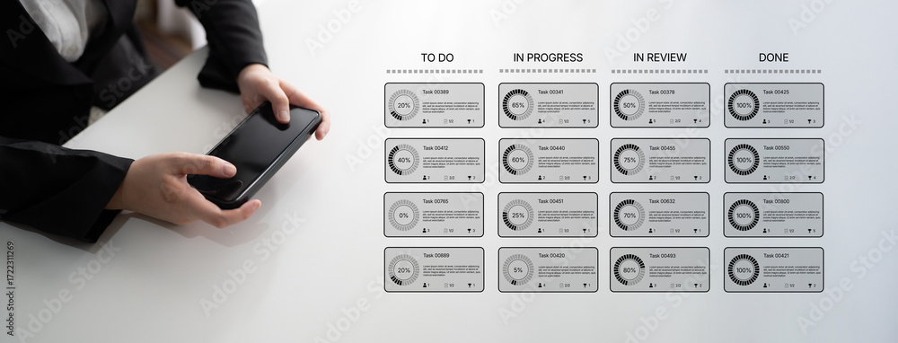 Poster task management tool dashboard showing kanban-style workflow with columns for to do, in progress, in