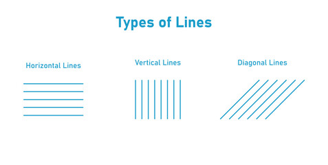 Types of Lines in Geometry. Horizontal, Vertical and Diagonal Lines.
