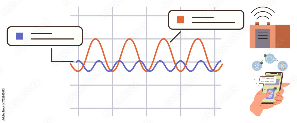 Poster graph lines with data annotations, wireless connectivity, and smartphone with notifications. ideal f