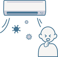 エアコンのカビで咳をする人のイラスト
