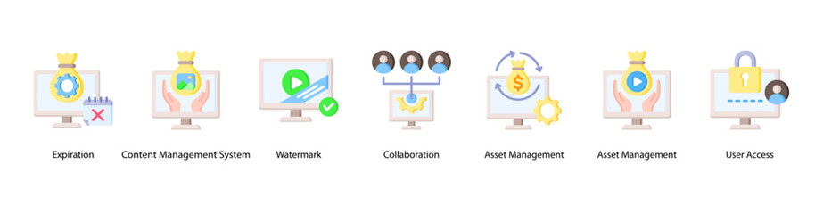 Digital Collaboration web banner vector illustration featuring Expiration, Content Management System, Watermark, Collaboration, Asset Management, Asset Management, and User Access.