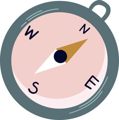 A cartoon compass with directional markers