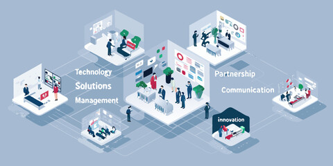 Isometric business concept illustration showing technology solutions management partnership and communication leading to innovation