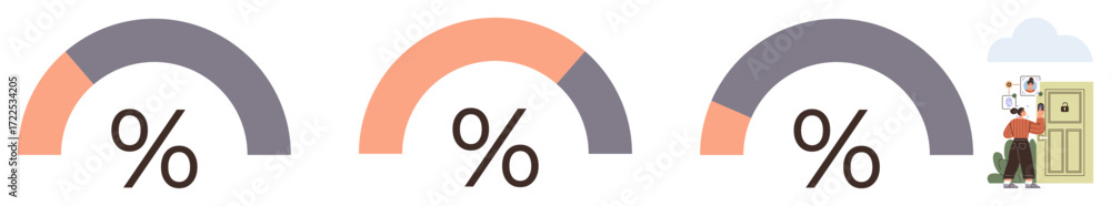 Aufkleber three percentage arcs showing progress levels in gray and orange. a character handles files beside a