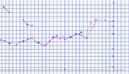 Graph of fluctuating data