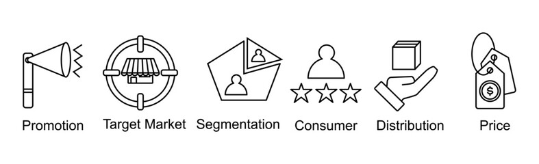 Marketing banner web icon vector illustration concept with icon of promotion,target market,segmentation,consumer,distribution,,price