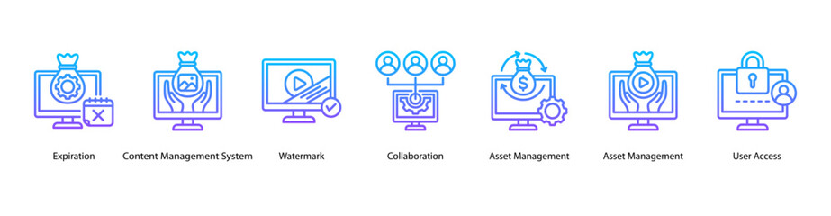 Digital Collaboration web banner vector illustration featuring Expiration, Content Management System, Watermark, Collaboration, Asset Management, Asset Management, and User Access.