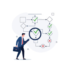 Business Process Management and Workflow Optimization Strategy.