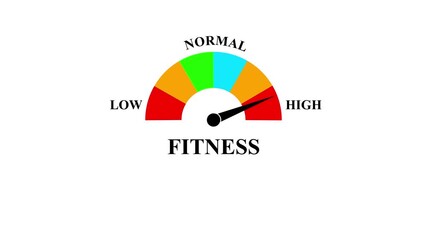 Animated fitness meter decreasing from normal to low level, ideal for concepts related to low fitness, lack of exercise, physical health, and wellness awareness