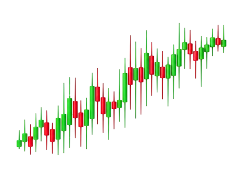 Candlestick chart showing financial market trends isolated on transparent background