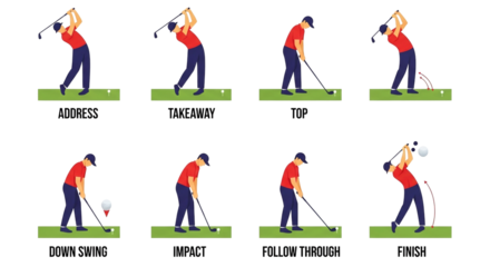 A detailed illustration depicts the stages of a golf swing, showcasing the address, takeaway, top, downswing, impact, follow-through, and finish, perfect for instructional purposes.