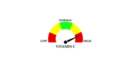 Vitamin C Level Gauge With Low Normal And High Readings. 4k video Abstract digital speedometer or Speedometer Animation.
