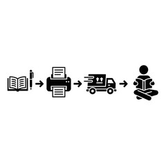 Iconic representation of the book creation process, from writing to reading, showing delivery.