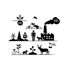 A visual representation of the impact of industrial carbon dioxide emissions on natural ecosystems and wildlife, contrasting with the growth of plants and the presence of animals.