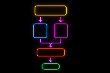 Neon glowing flowchart diagram with colorful outlined shapes and arrows on dark black background, futuristic process mapping concept showing digital workflow structure for technology systems and data 