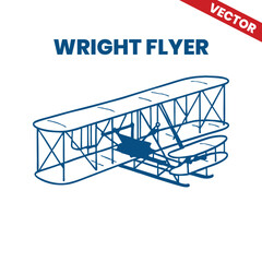 Retro airplane clipart vintage biplane silhouette Wright Flyer Kitty Hawk Airplane © Aryanto