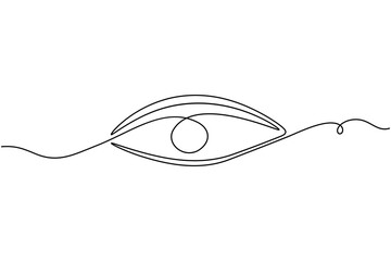 Human eye continuous one line drawing minimalist hand drawn single vector illustration