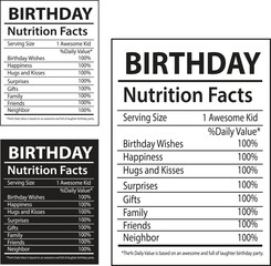 Birthday Nutrition Facts Template