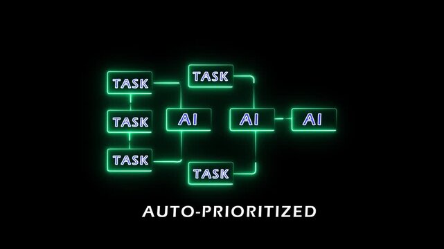 Automatic AI technology enhances task prioritization and workflow in office with hand interaction for seamless process and efficient task management