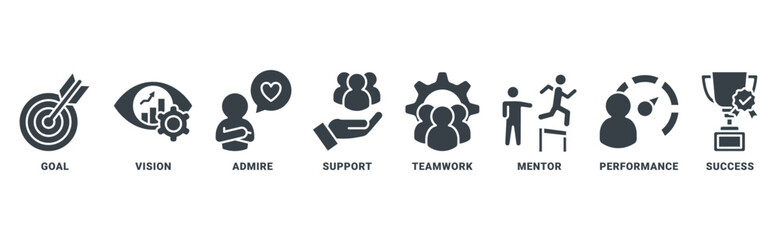 Motivation icon set vector concept with icon of spirit, challenge, goals, opportunity, support, inspiration, performance, award 