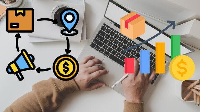 E-commerce business process workflow from product delivery and marketing to sales growth and financial success