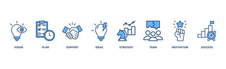 Goals banner web icon vector illustration concept with icon of vision, plan, support, ideas, strategy, team, motivation, and success