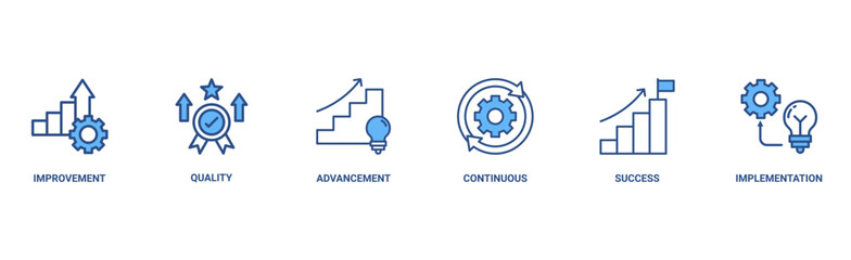 Kaizen banner web icon vector illustration for business philosophy and corporate strategy concept of continuous improvement with quality, advancement, continuous, success and implementation icon