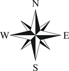 A classic compass rose with cardinal directions indicating north, south, east, and west.