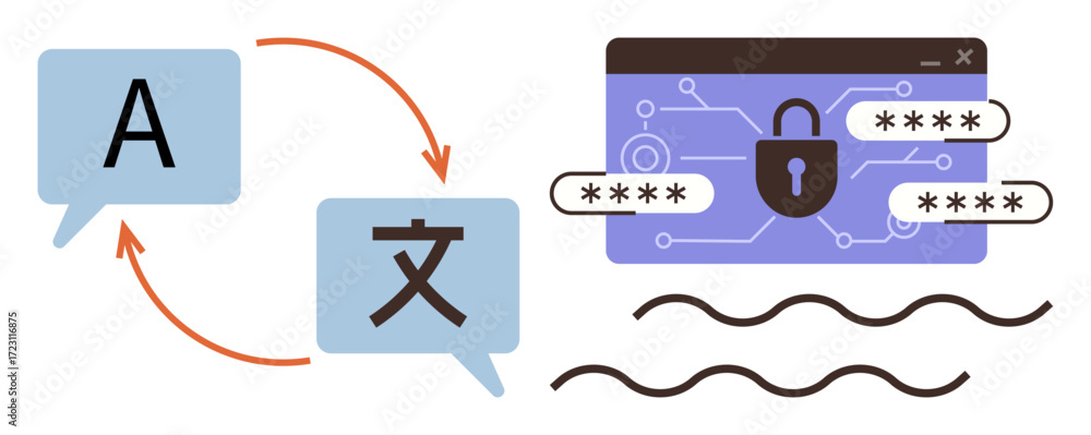 Poster speech bubbles with language symbols connected by arrows, emphasizing translation. locked padlock, p