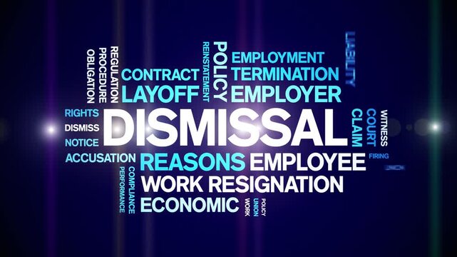 Dismissal animated word cloud-text design animation tag kinetic typography seamless loop.