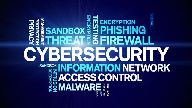 Cybersecurity animated word cloud-text design animation tag kinetic typography seamless loop.