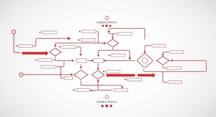 Red business process diagram with arrows and shapes on white background. Flowchart representation for technology concept.
