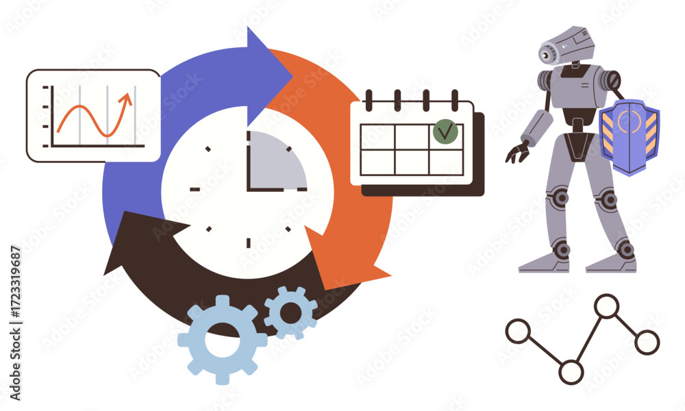 Poster circular arrows surrounding a clock, robot holding shield, calendar, and analytics chart. ideal for 