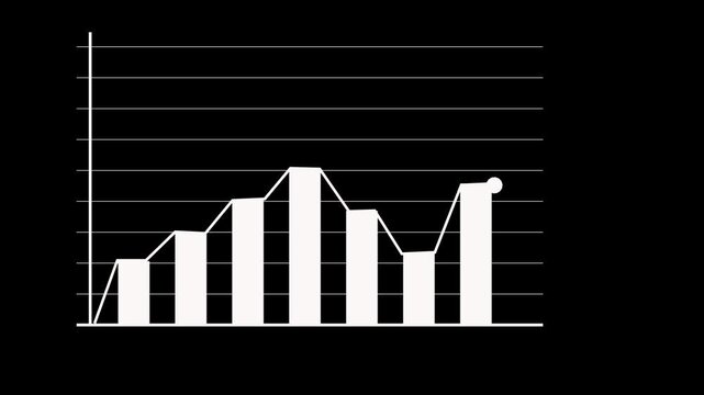 Animated Business Growth Bar Chart with Vibrant Colors Showing Gradual Profit Increases and Positive Trend