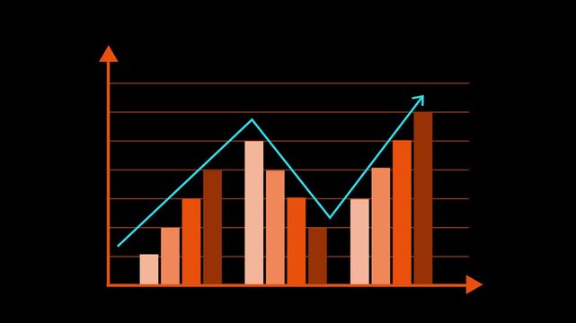 Financial Growth Graph Animation Featuring a Dynamic Bar Chart with Upward Trajectory and Increased Earnings
