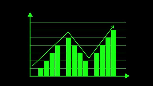Financial Growth Graph Animation Featuring a Dynamic Bar Chart with Upward Trajectory and Increased Earnings