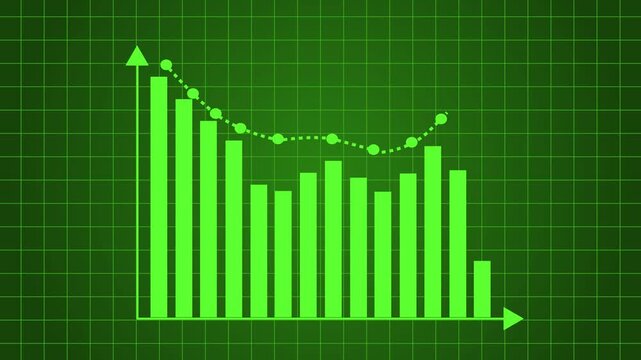 Corporate Business Growth Animation with Bar Chart Showing a Consistent Rise in Revenue and Market Performance